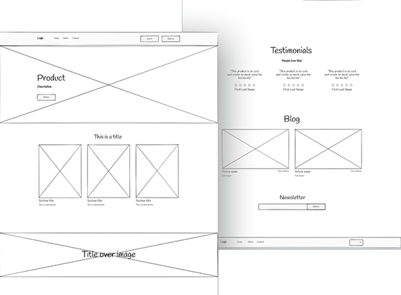 Website Design process